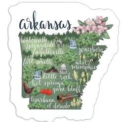 Arkansas